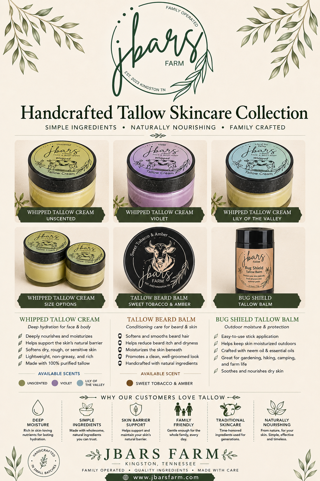 Tallow Products